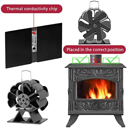 yok 6 bıçaklı soba şömine fanı verimli ısıya dayanıklı günlük odun sobası fanı sessiz ısı dağılımı (Renk : siyah, Boyut: