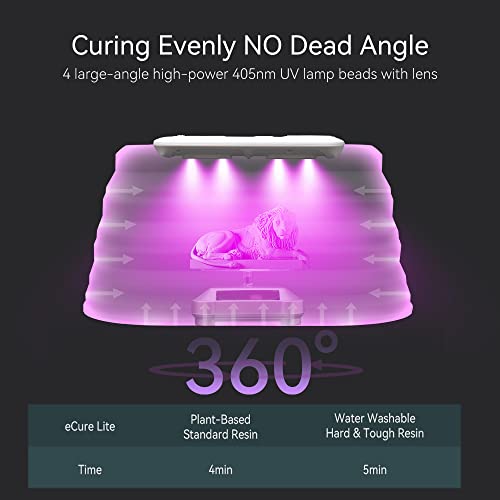 SLA DLP 3D Yazıcı için 360°Dönen Stand ve Silikon Muhafazalı UV Reçine kürleme ışık kutusu Işığa Duyarlı Reçineyi Katılaştırın