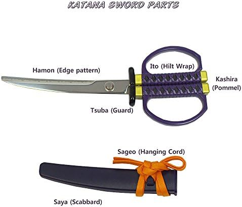 Nıkken Japon Samuray Kılıcı Katana Tarzı Makas | ıçerir Kapak ve Standı Modeli / Japonya'da Yapılan (Siyah)