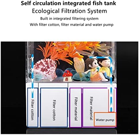 UXZDX Balık Tankı Peyzaj Küçük Masaüstü Yaratıcı Mini Ofis Balık Mücadele Mikro Peyzaj Kendini Sirkülasyon Ekolojik Balık