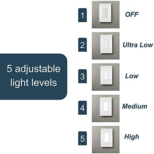 Legrand radyant Ayarlanabilir LED Gece Lambası Çıkışı, Yatak Odası ve Koridor için Tam Gece Lambası Elektrik Prizleri, Tam,