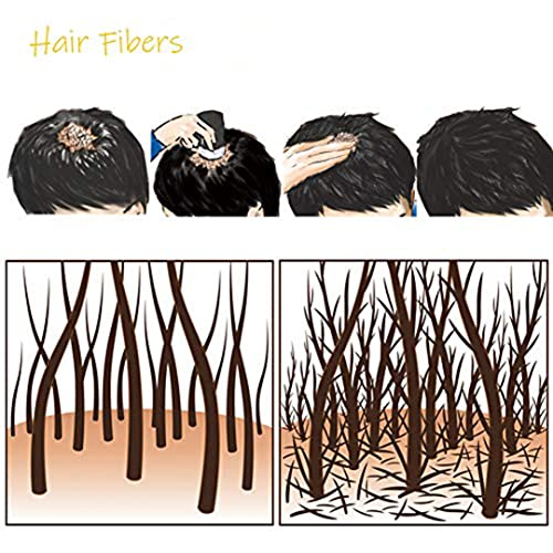 Saç Lifleri Saç Bina Lifleri 100 % Saptanamayan Saç Dolgun Kalın, Anında Kapak Seyrek Saç 25g / 0.88 oz (siyah)