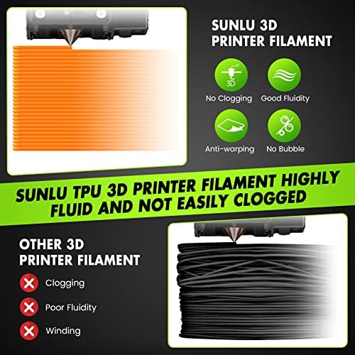 SÜNLÜ 3D Yazıcı Filament, Esnek TPU Filament Paket, 1.75 mm TPU Filament Muticolor, Yumuşak Filamentler Yüksek Elastikiyet,