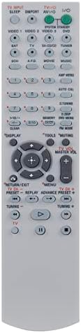 RM-AAU015 Değiştirin Uzaktan Kumanda Sony Ev Sineması Ses / Video AV Alıcısı HT-DDW1600 STR-K1600 STR-DG710 STR-K790 Alt