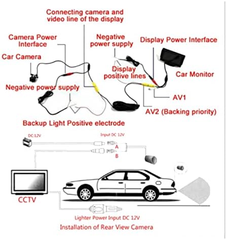 MSOM Araba Dikiz Reversing park kamerası için Uyumlu Odak 2 Sedan (2005-2011) C-Max (2003-) su Geçirmez Gece Görüş